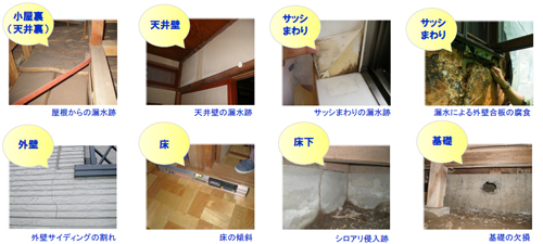 住まいの状態をホームインスペクターが診断します